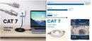 Patchkabel RJ45 Cat 7 Rundes BC / 28 AWG LSZH 1000  MHz